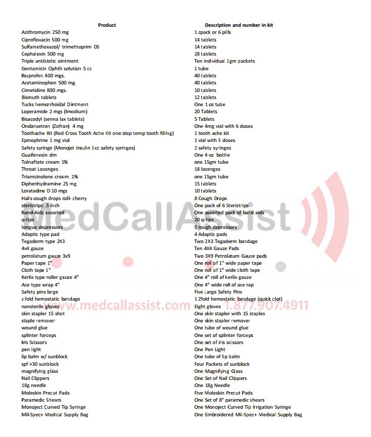 medical kit supplies list