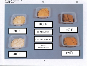 MRE