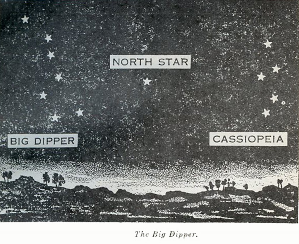 Finding directions by the stars preparedness advice