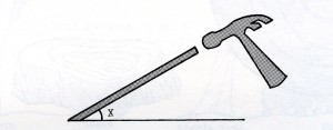 homemade compasses