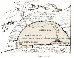 improvised shelter