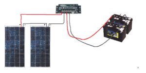 small solar system small solar system