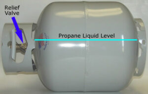 propane