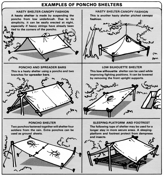 field expedient shelters