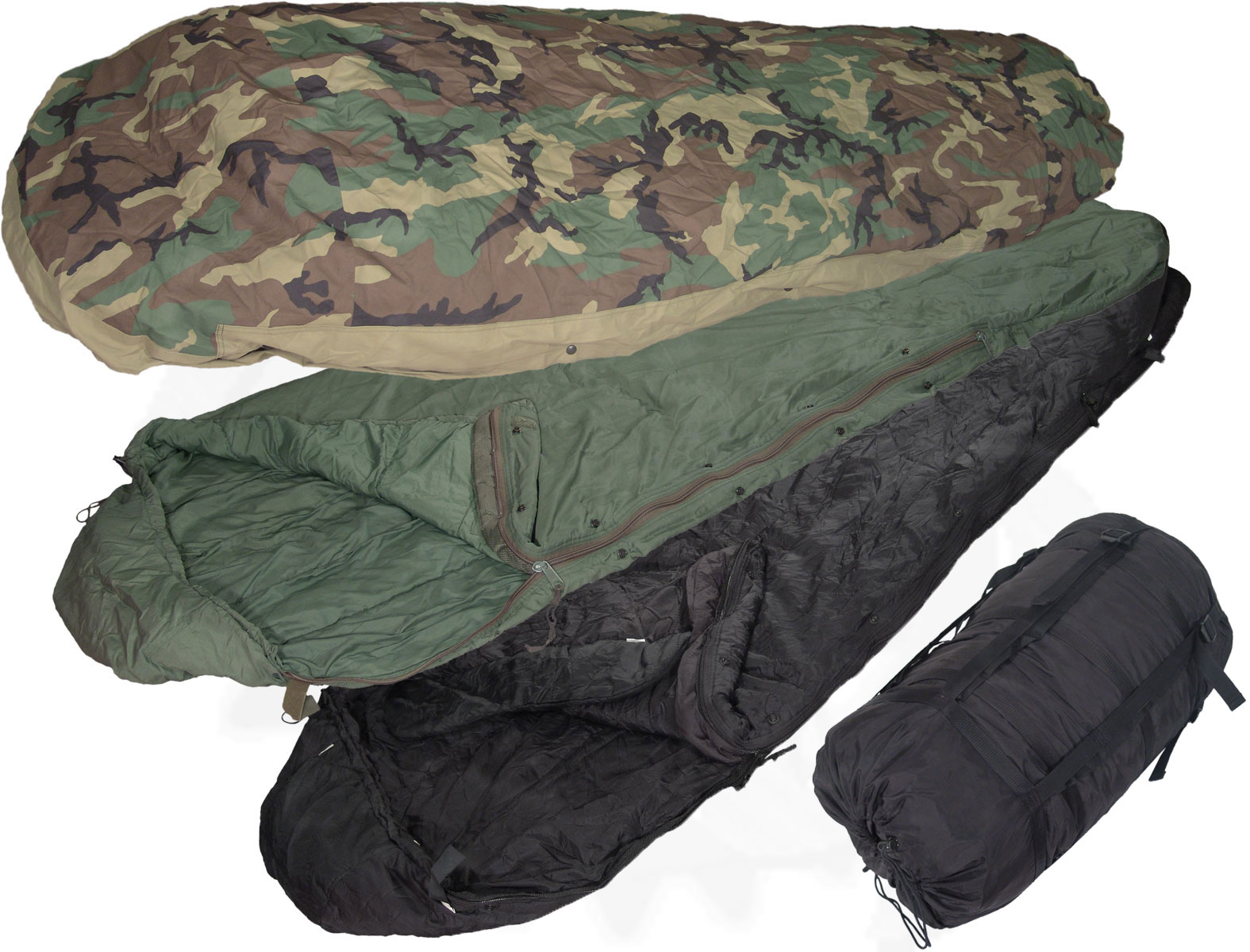 Choosing A Good Sleeping Bag for After TEOTWAWKIPreparedness Advice