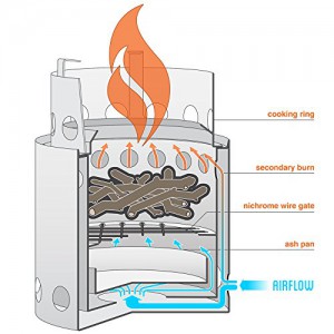 Solo Stove