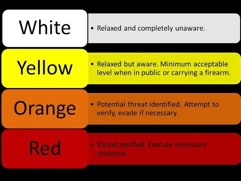 cooper color codes